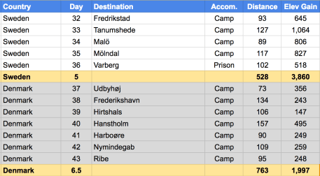 Screenshot 2017-12-18 12.03.46