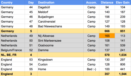 Screenshot 2017-12-19 15.18.26